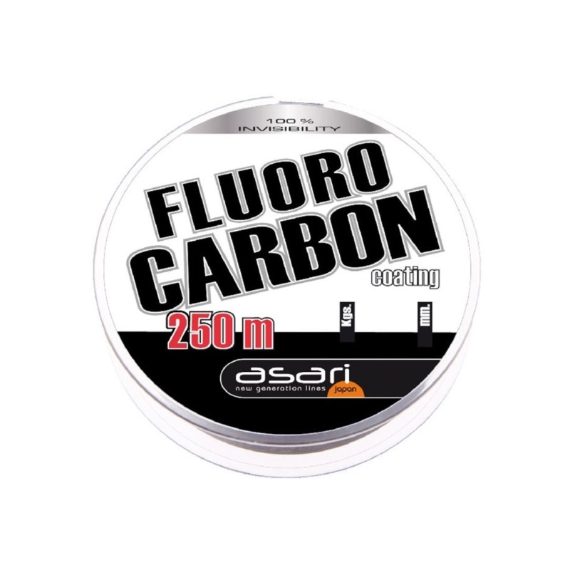 fluorocarbon coating