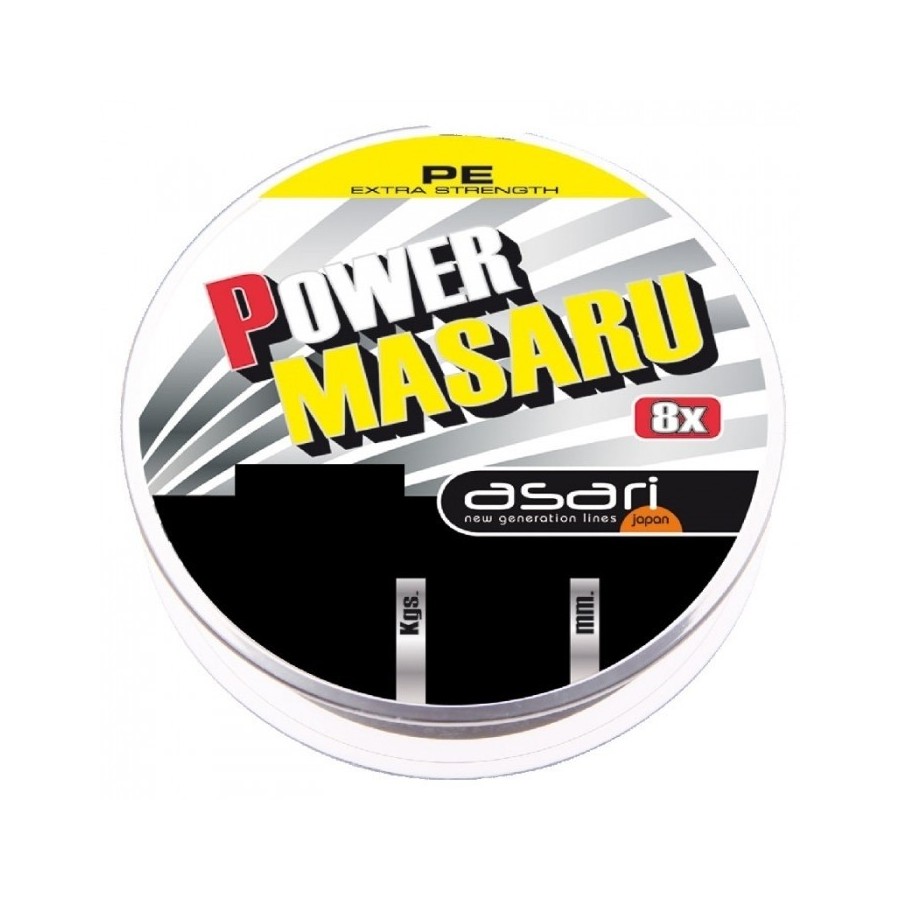 power masaru