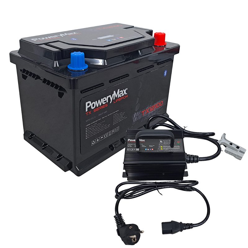 POWERIMAX
